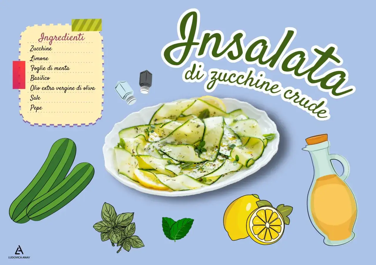 Insalata di zucchine crude con limone, menta e basilico, condita con olio EVO. Ingredienti freschi per un piatto leggero.